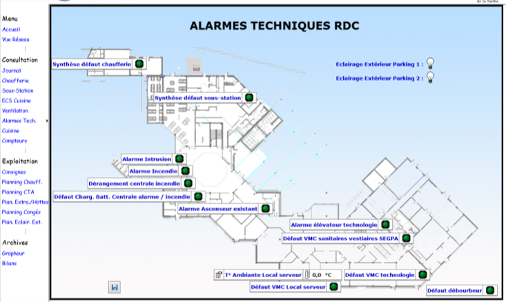 Alarme technique